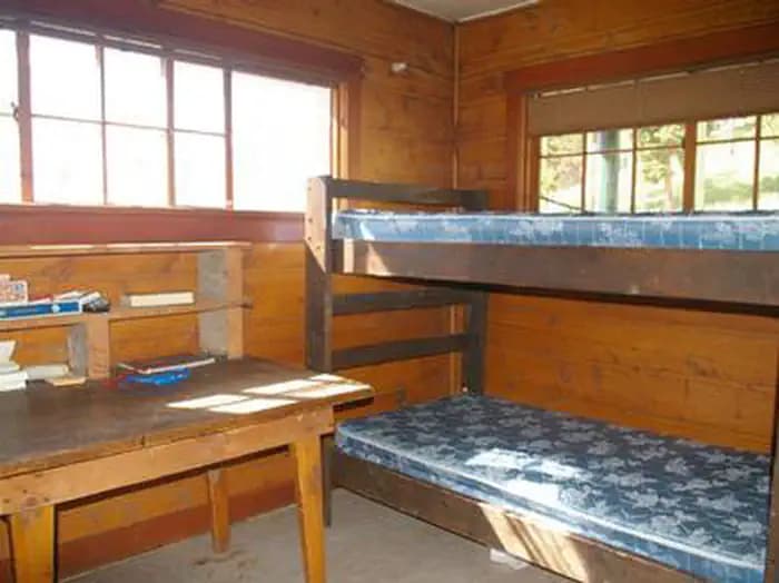 SCALER GUARD STATION campground in Wyoming