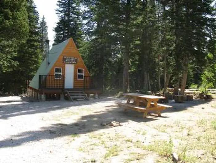 EGAN BASIN GUARD STATION campground in Idaho