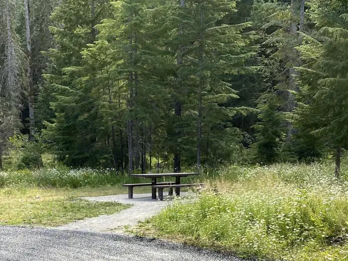 KIT PRICE campground in Idaho